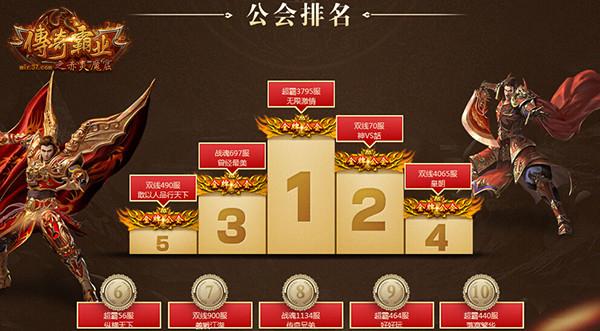 傳奇霸業(yè)名人堂，科技重塑榮耀，極致未來體驗