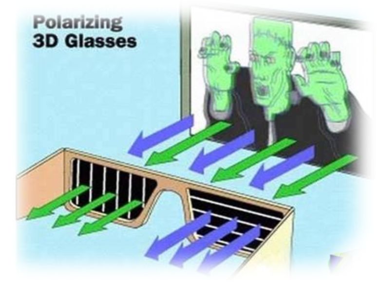 揭秘立體影像魔法之旅，探索3D電影拍攝原理的奧秘