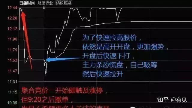 辦公設(shè)備租賃服務(wù) 第262頁