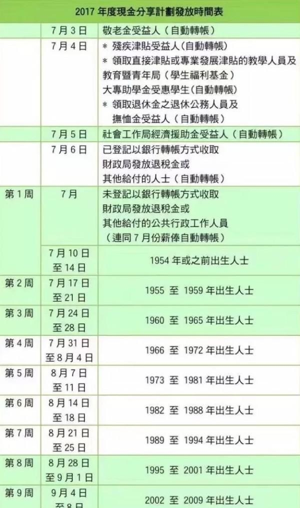 ＂2004新澳精準資料免費＂的：交易決策提供資料_共享版7.20
