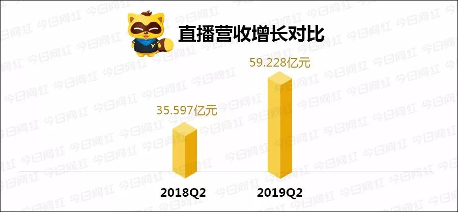 "2024年正版資料免費(fèi)大全視頻"的:多元化診斷解決_活力版8.50
