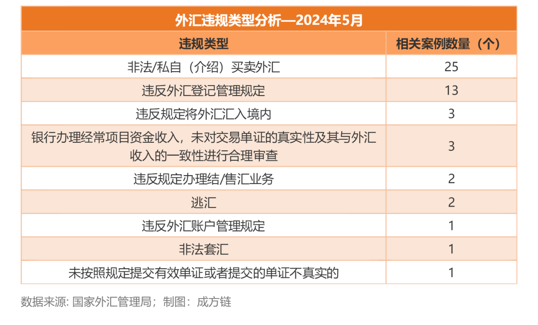 ＂2024年澳門今晚開碼料＂的：案例實(shí)證分析_移動(dòng)版3.62