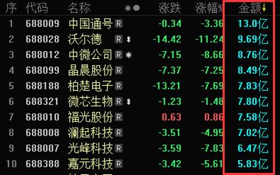 辦公設(shè)備銷售 第226頁