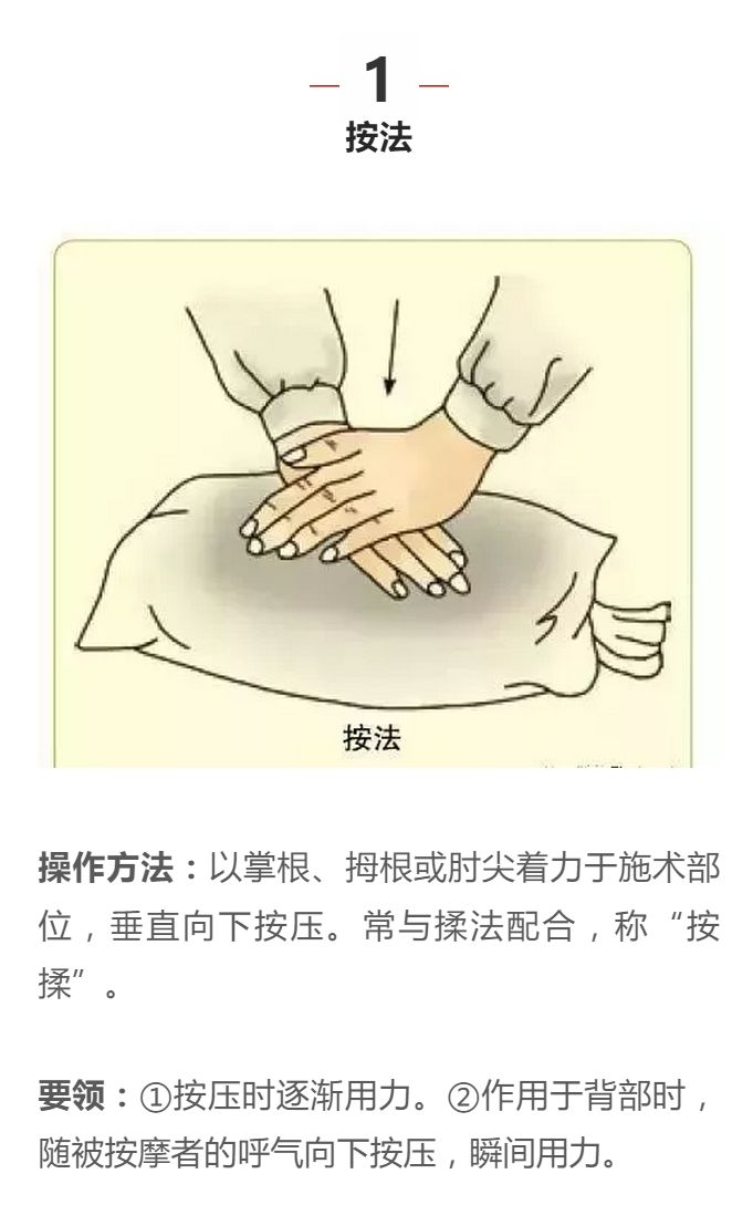 探索巷弄深處的按摩秘密，極致舒適之旅的最新技巧