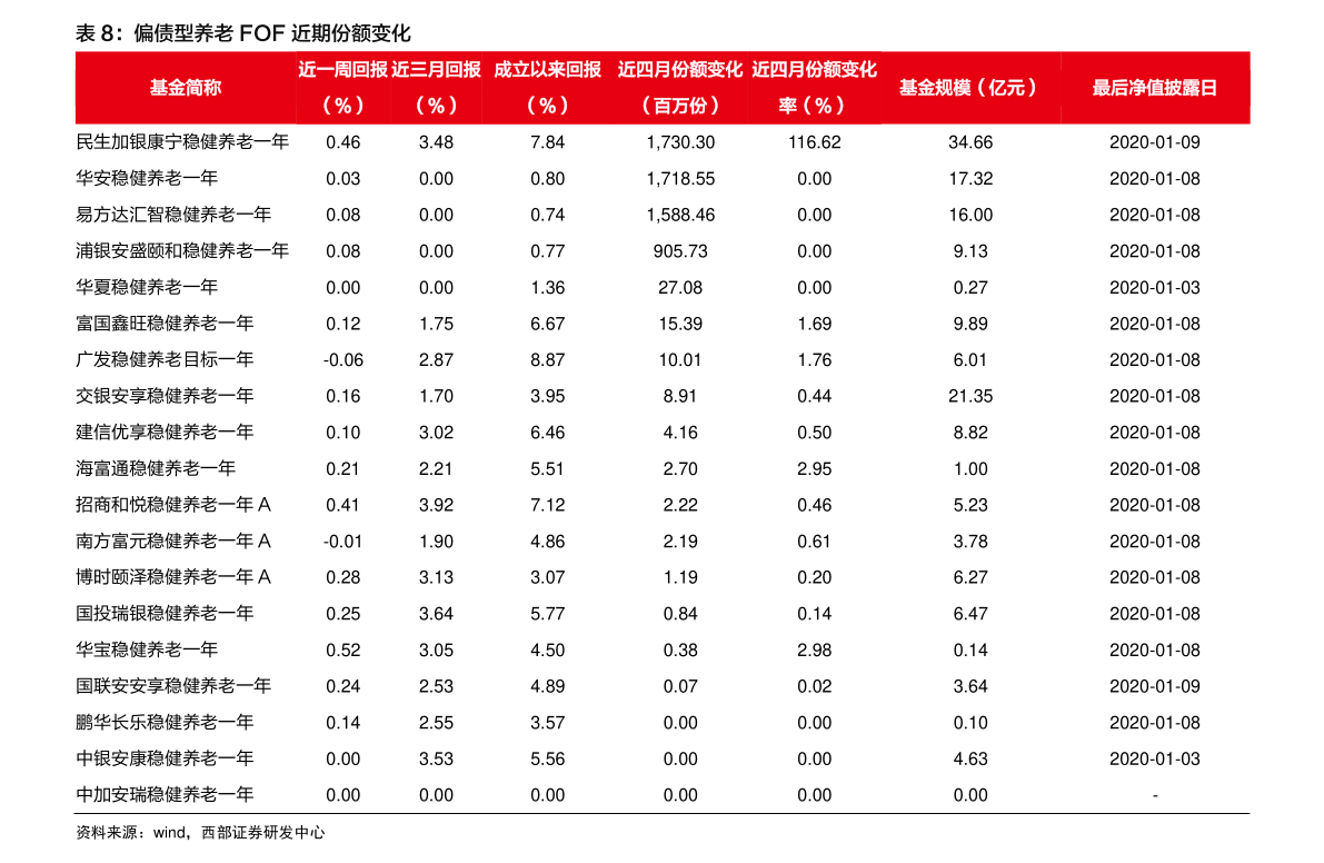 惠天熱電股票最新動(dòng)態(tài),惠天熱電股票最新動(dòng)態(tài)