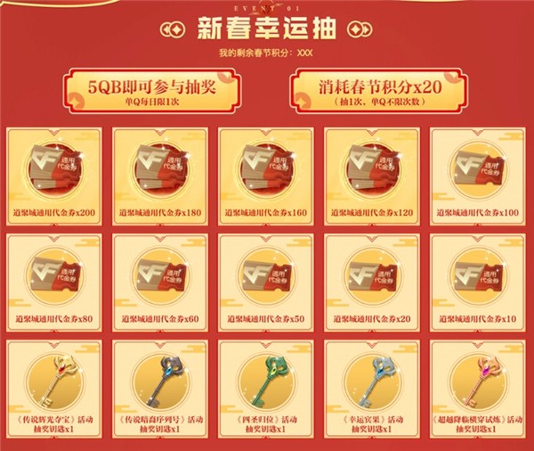 cf最新活動(dòng)抽獎(jiǎng),CF最新活動(dòng)抽獎(jiǎng)步驟指南