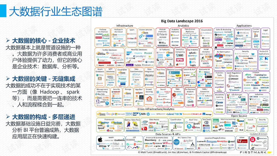 ＂新奧天天免費(fèi)資料大全正版優(yōu)勢(shì)＂的：最新數(shù)據(jù)挖解釋明_外觀版4.35