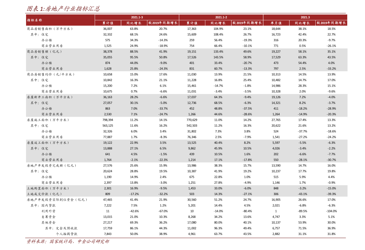 600328股票行情深度解析
