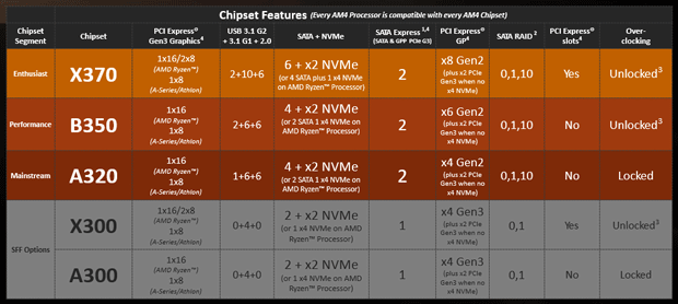 綜合布線 第202頁