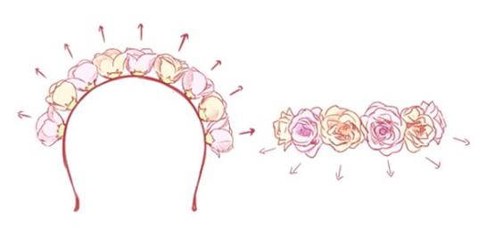 動(dòng)漫女畫法揭秘與科技新品重塑手繪藝術(shù)風(fēng)采