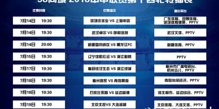 辦公設(shè)備銷售 第201頁