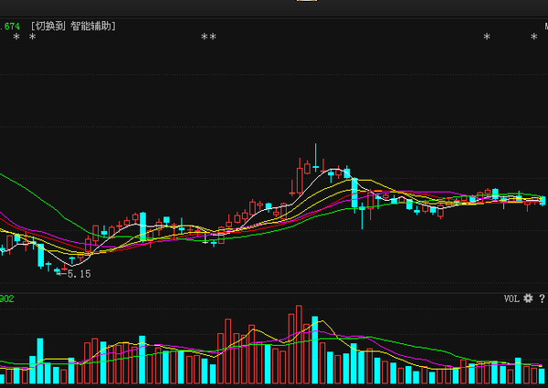 華峰氨綸最新股價動態(tài)與市場影響分析