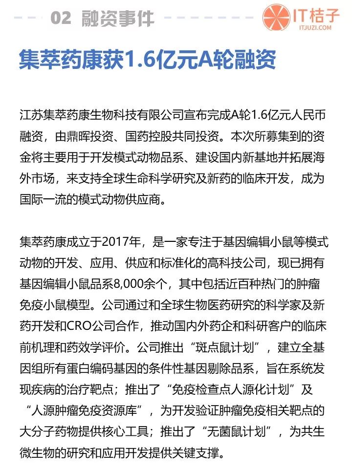 最新融資動(dòng)態(tài)揭秘，資本新浪潮洶涌來(lái)襲！