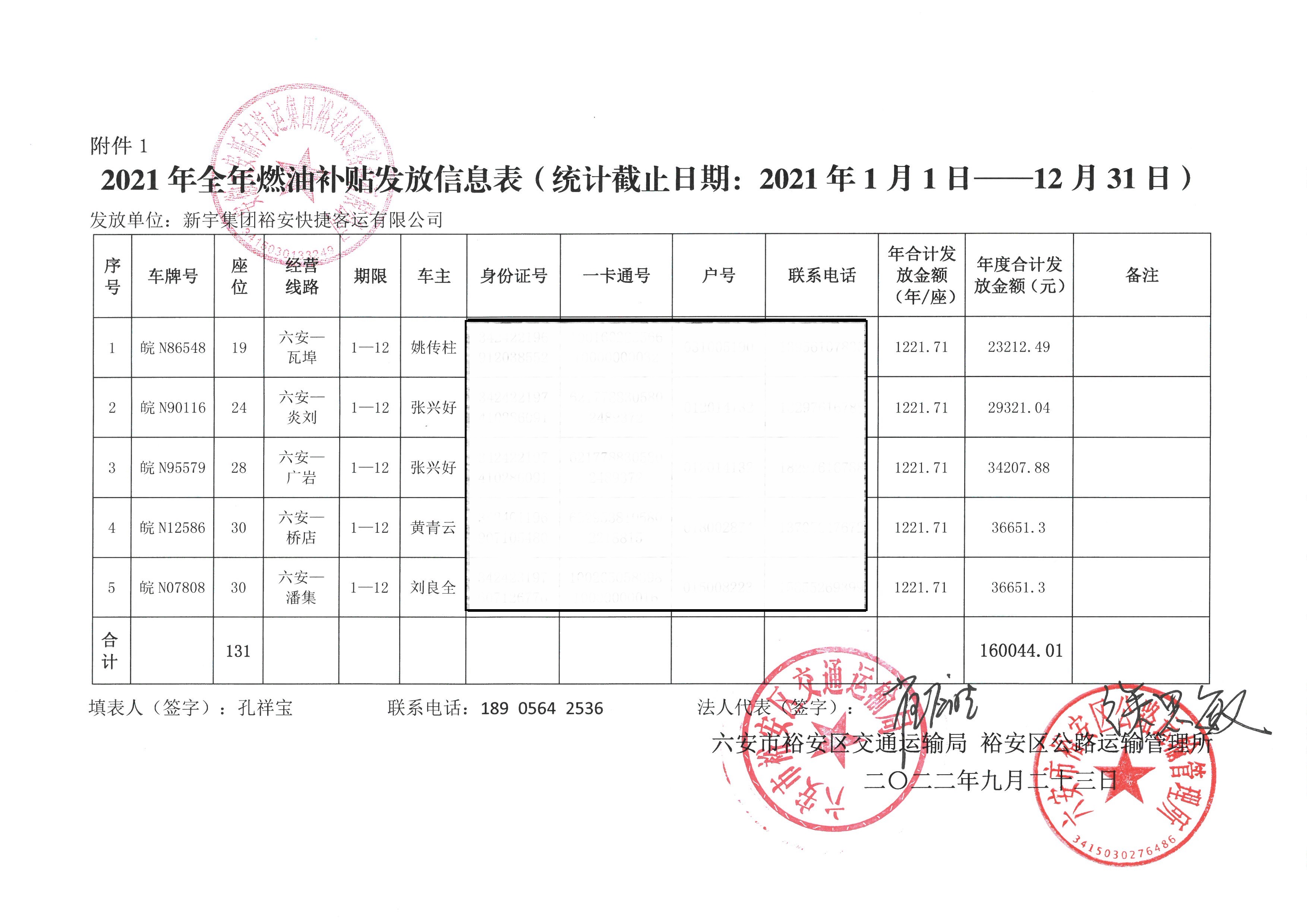 最新農(nóng)村客運(yùn)燃油補(bǔ)貼動(dòng)態(tài)，發(fā)放進(jìn)展與一路同行的人文關(guān)懷