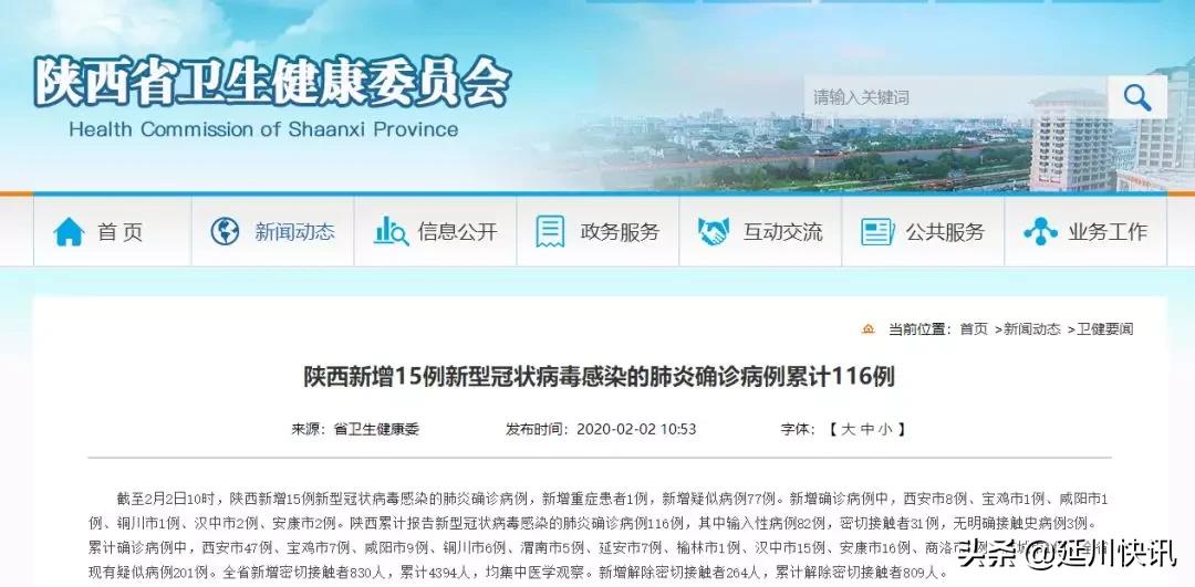 陜西肺炎病例最新動(dòng)態(tài)與應(yīng)對指南