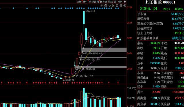 股票行情000953詳解，操作指南與步驟攻略