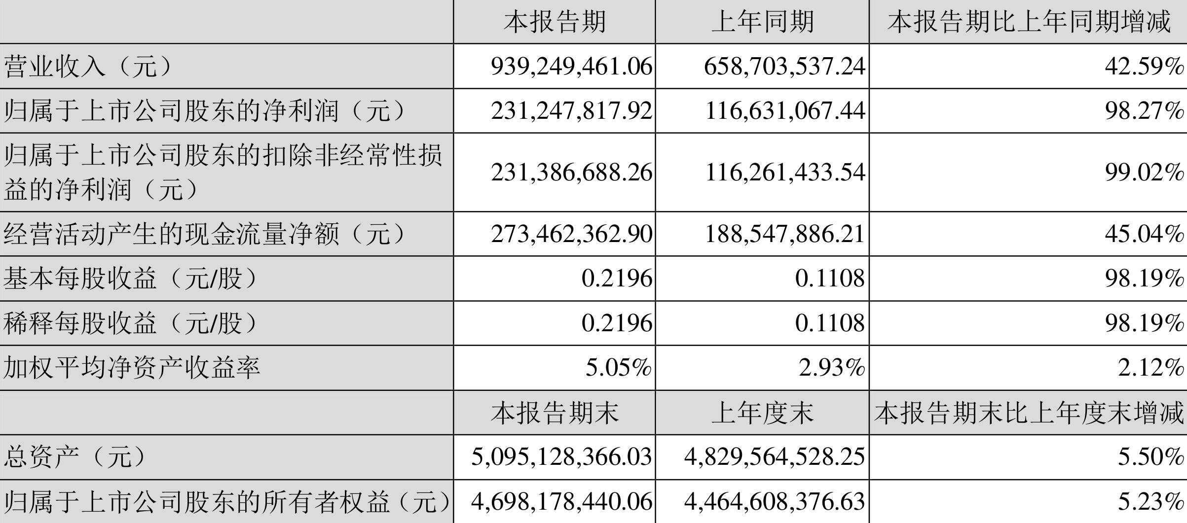 興化股份股價動態(tài)，科技引領(lǐng)未來，無限可能體驗之旅