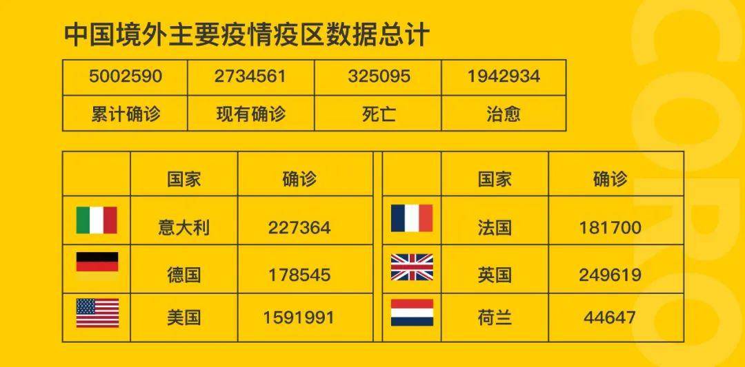 全球最新疫情動態(tài)與小巷深處的獨(dú)特風(fēng)味