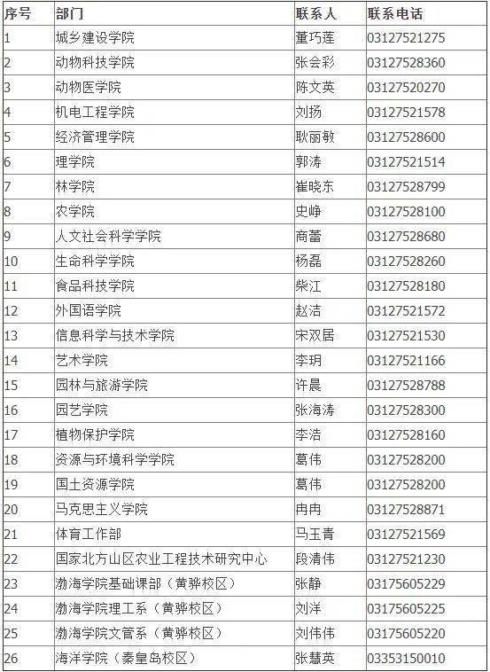 黃亞雄最新職位揭秘，職場新星冉冉升起，展現(xiàn)無限潛力！