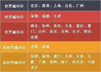 西安云軌最新進展探索，城市小巷的獨特風(fēng)情同步更新