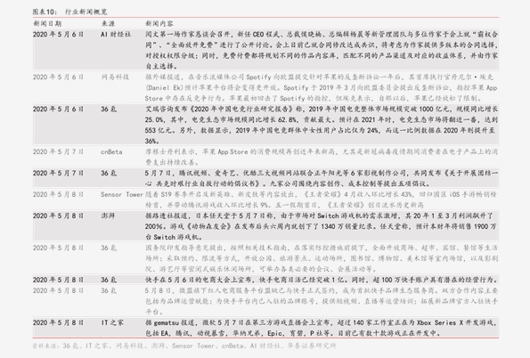 綜合布線 第115頁