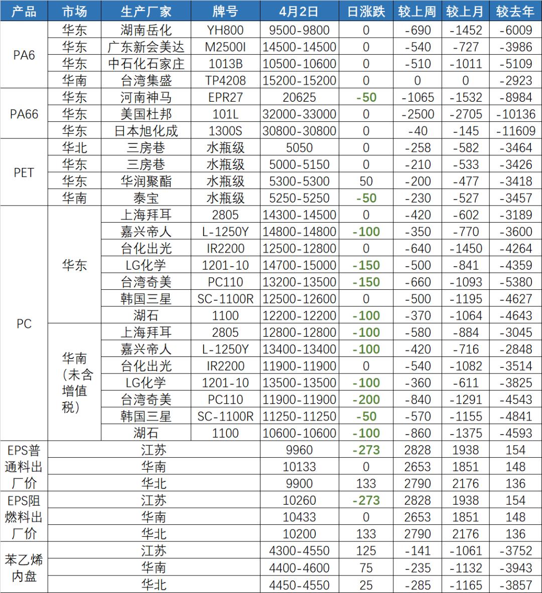 PC價格行情最新報價,時代變遷與市場的波動影響