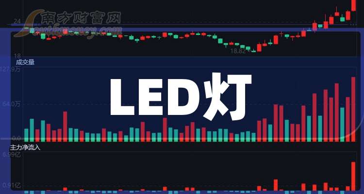 萬潤(rùn)科技未來展望，三大看點(diǎn)揭秘科技領(lǐng)域發(fā)展趨勢(shì)至2025年