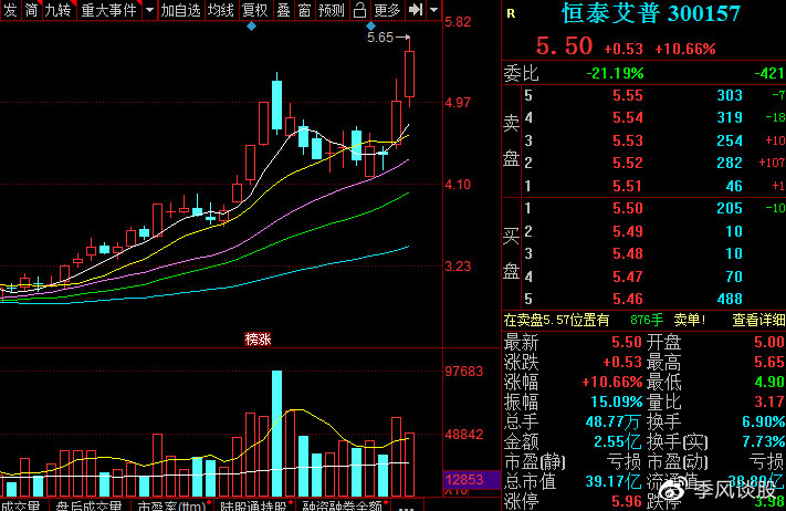 恒泰艾普股票最新動(dòng)態(tài)，時(shí)代印記與行業(yè)脈搏
