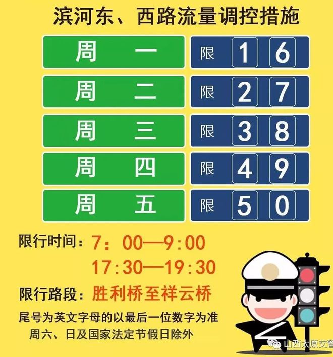 太原三河整治最新動(dòng)態(tài)揭秘