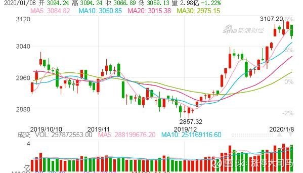 愛康科技股票最新動(dòng)態(tài)解析與操作指南
