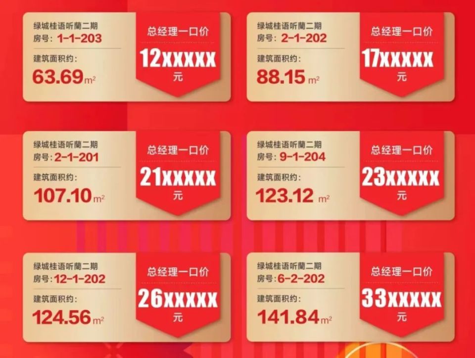 萬家名城二期最新價(jià)格詳解