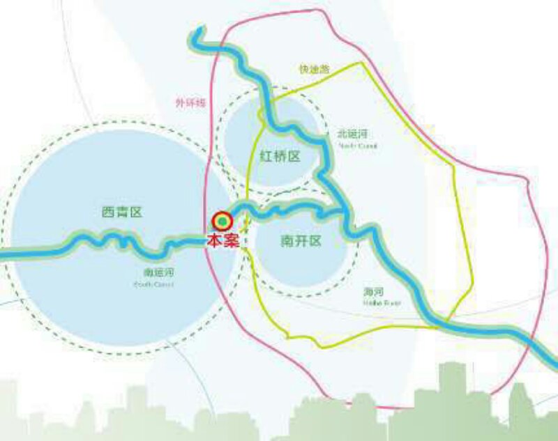 西青區(qū)華僑城最新動(dòng)態(tài)更新