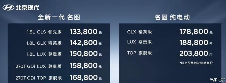 名圖最新報價，開啟溫馨購車之旅