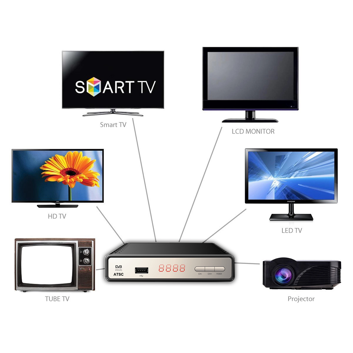 最新電視接收器，自然美景與內(nèi)心平和的旅程