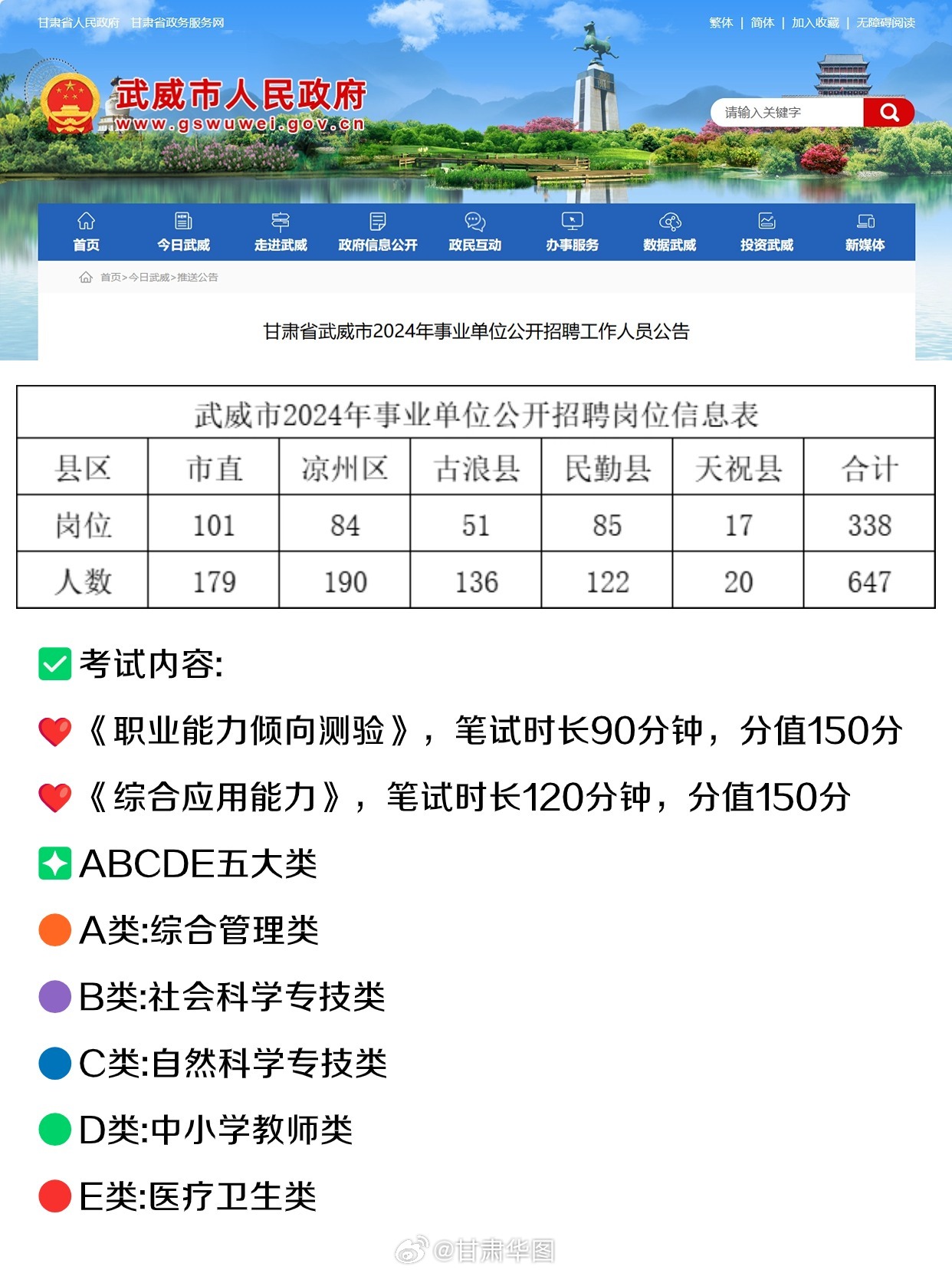 甘肅武威最新招聘信息概覽發(fā)布，求職者的福音！