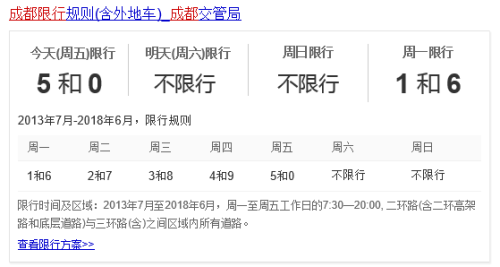灤縣限號最新通知2025限行細(xì)則詳解，一切你需知道的信息！