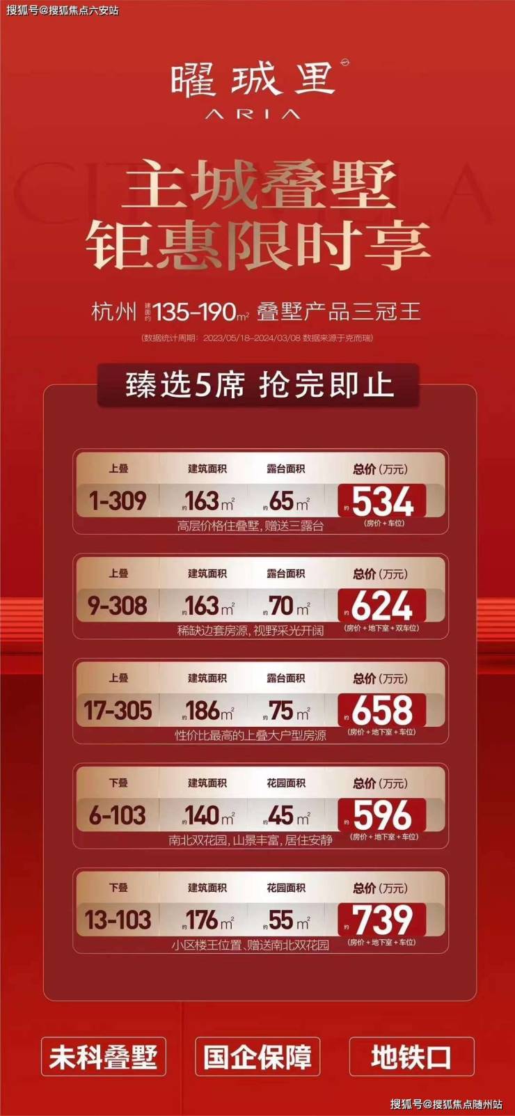 ??愿景城房價最新動態(tài)揭秘??