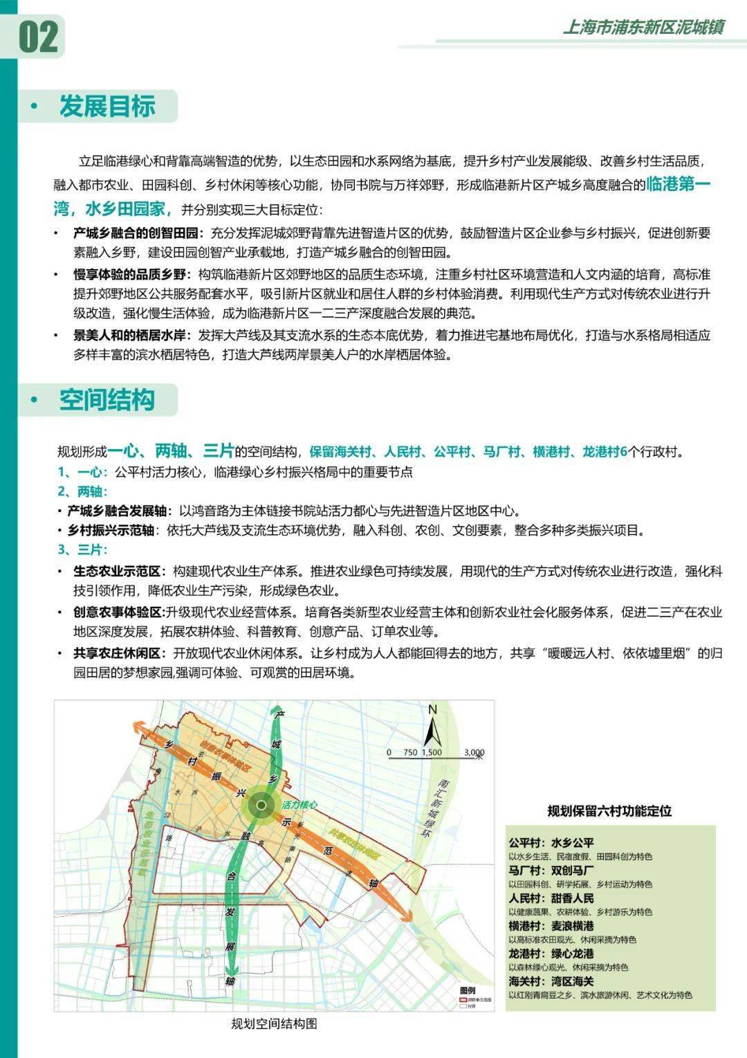 浦東宣橋發(fā)展最新規(guī)劃與巷弄風(fēng)情小店的獨(dú)特魅力