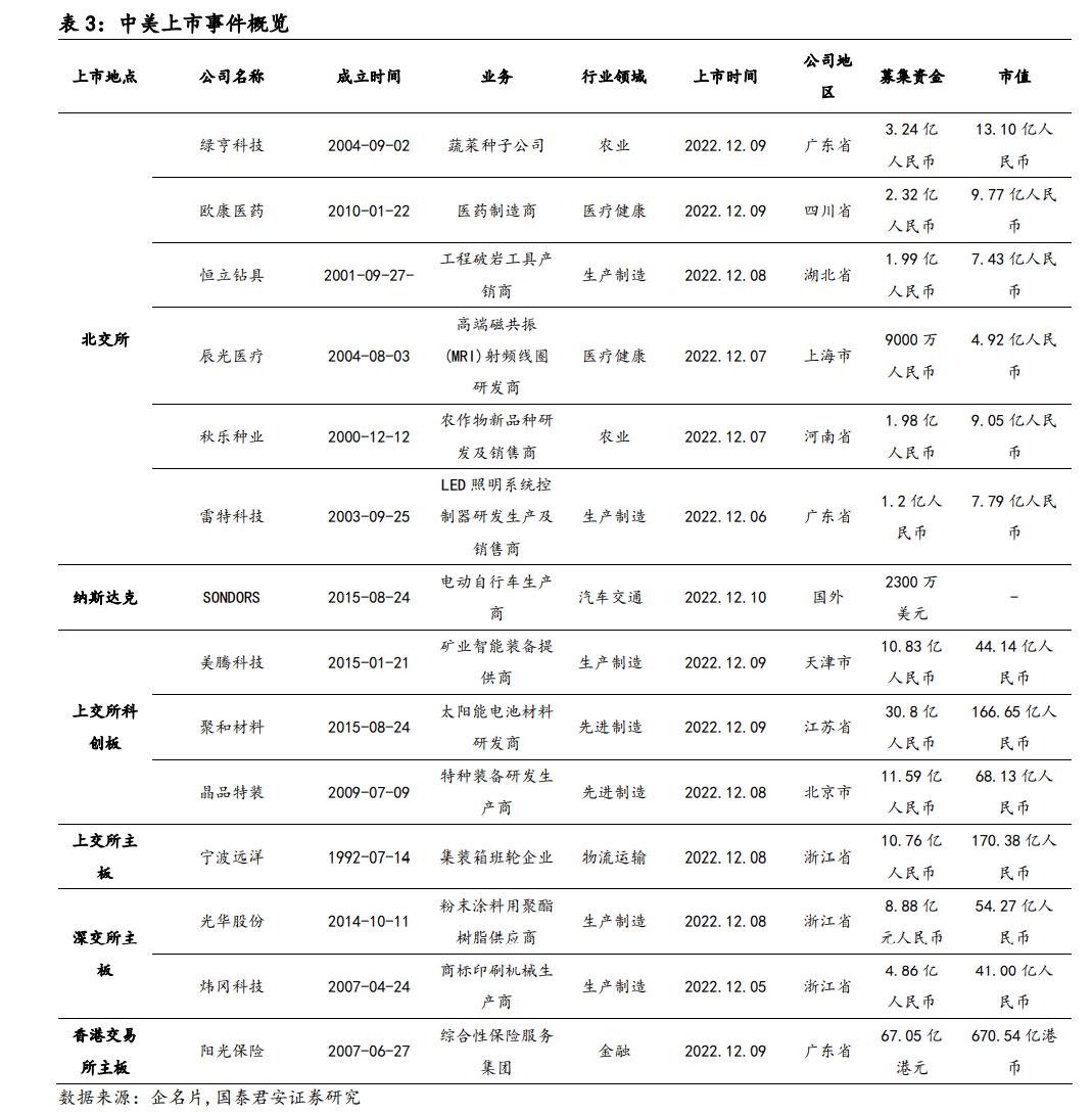天順證券科技引領(lǐng)重塑投資體驗(yàn)的最新消息