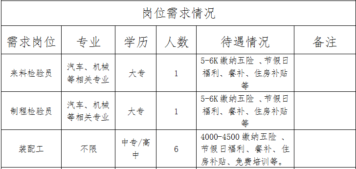 辦公設(shè)備銷售 第17頁