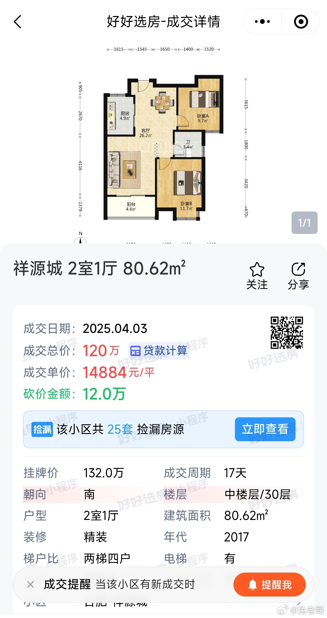 合肥祥源城最新報(bào)價(jià)揭秘?