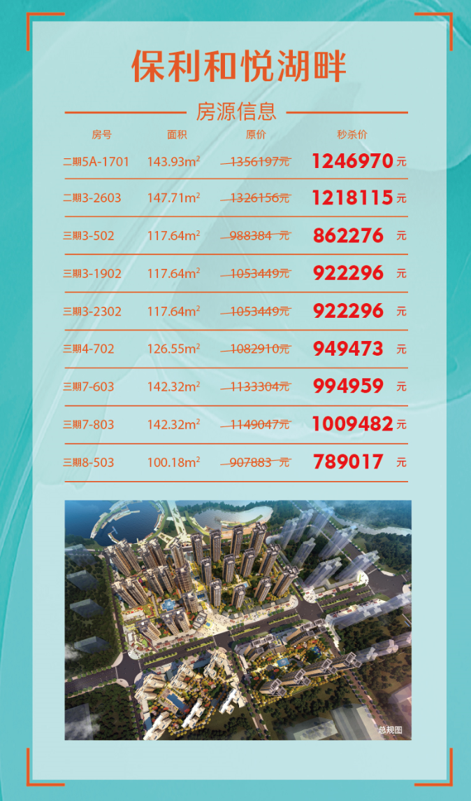 保利大東湖，心靈綠洲的房價(jià)探索之旅