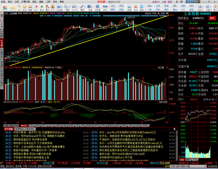 股市帶頭大哥最新博客，探索自然美景，尋找內(nèi)心平和與寧靜的旅程