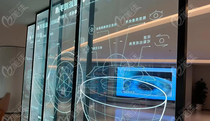 激光治療近視最新價格概覽