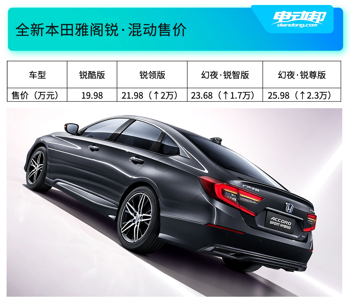 西安本田雅閣最新報(bào)價(jià)，緣分相伴的溫馨之旅