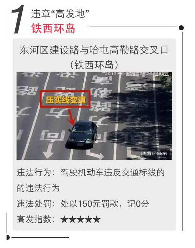 包頭最新違章攝像頭，變化中的監(jiān)督，成就交通管理的里程碑