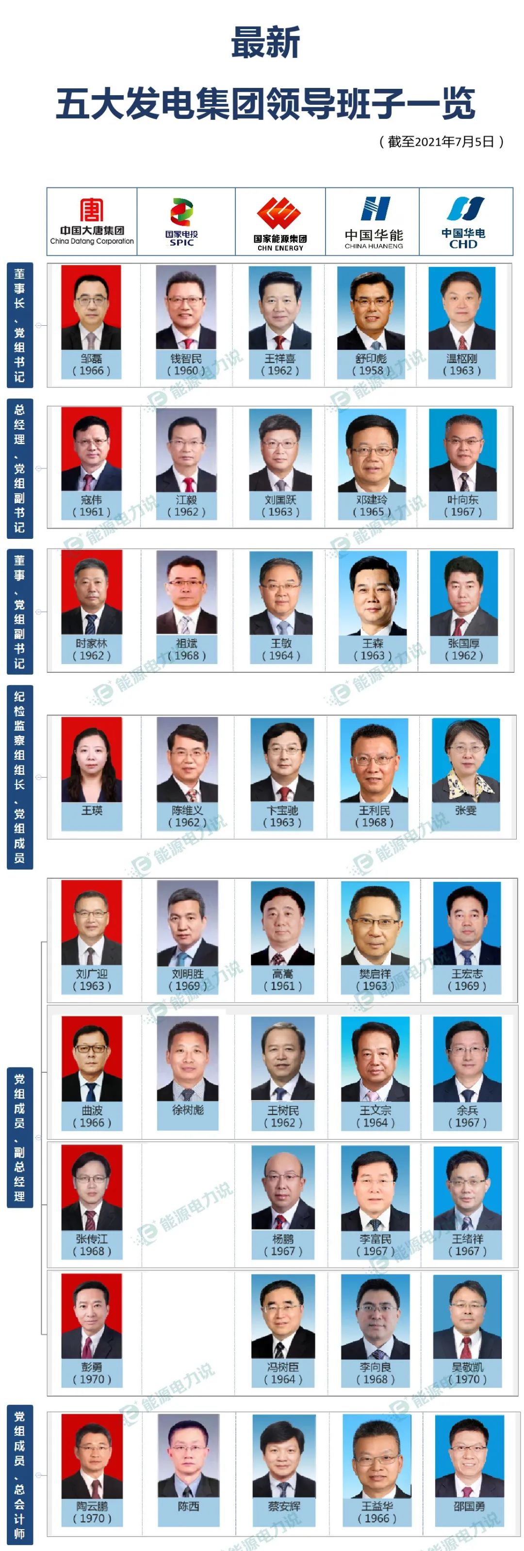 人保集團領(lǐng)導團隊引領(lǐng)科技革新，塑造未來生活新體驗