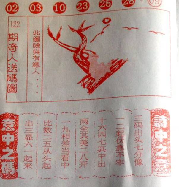 最新彩民樂陽光探馬圖，步驟指南與玩法解析