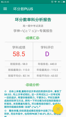 壞分數(shù)Plus最新版深度解讀與體驗分享