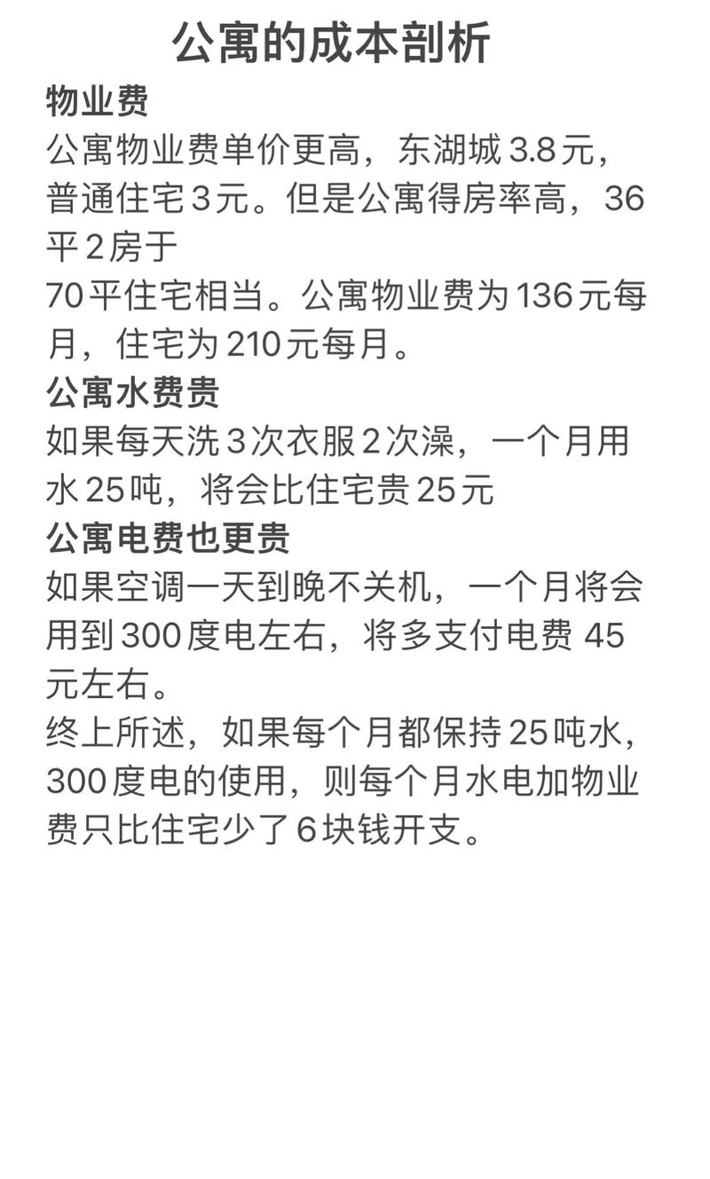 最新公寓水電費標(biāo)準解析與探討